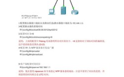 Windows NTP服务器如何正确配置？