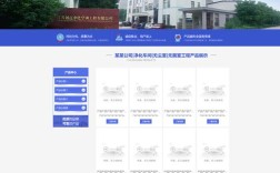 如何查看织梦（DedeCMS）网站？