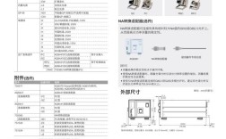 Dubbo单服务器如何配置？