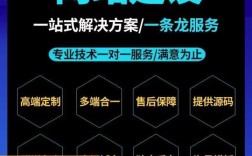 网站制作公司交接网站，关键点有哪些？