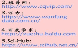 哪里能下载最好的网站模板？