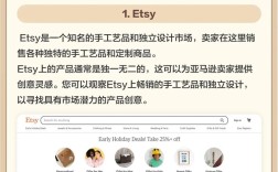 国外的电商网站有哪些