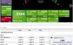 Web服务器性能测试关键指标是什么？