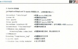 Java开发该选哪种Web服务器？