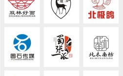 在线网站logo制作工具怎么选？