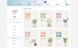 博客网站搭建难不难？新手如何快速建站？