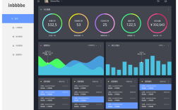 网站后台模板HTML5如何快速搭建高效管理界面？