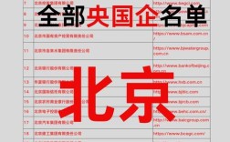 北京网站建设公司排名