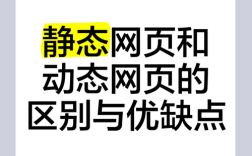 静态网站与动态网站区别
