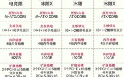 如何快速查看电脑主板型号？