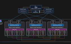 Plotagraph电脑版如何制作动态图？