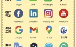 如何将PC网站快速转换为手机WAP网站？