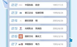 上海网站建设公司排行