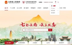 政府网站模板HTML如何快速搭建与定制？