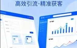 网站流量如何快速提升？