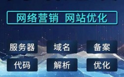 河津网站建设如何定制化提升企业竞争力？