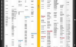 平板CPU最新排名是？性能与功耗如何平衡？