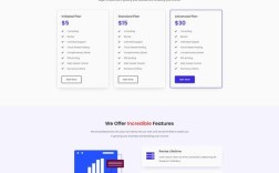 中文网站模板html如何快速搭建？