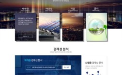 网站改版后大量旧页面如何处理？