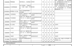 成都网站排名优化报价