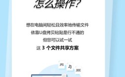 电脑文件如何共享给另一台电脑？