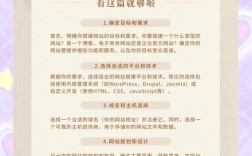 个人网站搭建，从零开始怎么弄？