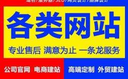 PublicCMS网站模板如何快速搭建与自定义？
