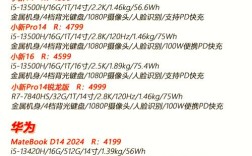 网购笔记本真的靠谱吗？