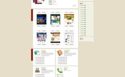 div css如何快速搭建网站？