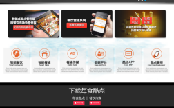 ECShop企业网站如何快速搭建与优化？