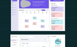 网站html后台模板如何选择？