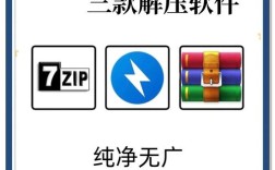 Winrar电脑版下载哪里安全可靠？