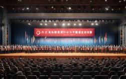 六安中职英语口语大赛，六安中职英语口语大赛官网