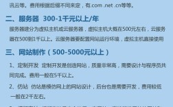 建个网站到底要花多少钱？