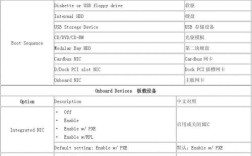dell服务器 bios设置图解