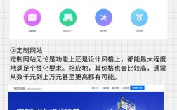 2025做网站还赚钱吗？