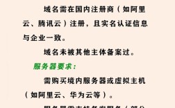 如何免费申请网站域名？