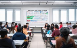 武汉英语口语培训价格是多少？高效学习技巧分享！