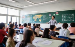 深圳基础学英语口语，深圳基础学英语口语的地方