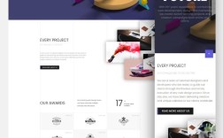 电商网站设计如何提升用户体验与转化？