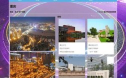 重庆网站设计公司哪家好？