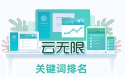 深圳网站SEO关键词怎么选？