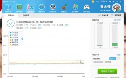 电脑cpu温度多少算正常