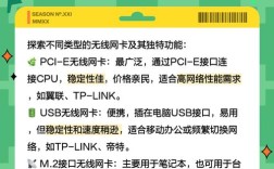 台式电脑能用无线网卡吗？