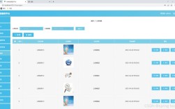 旅游网站后台管理系统核心功能有哪些？