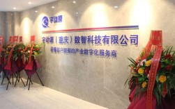 重庆做网站开发的公司哪家好？