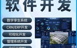 成都网站软件定制开发如何选？