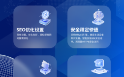 什么是H5响应式网站？