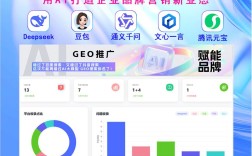 如何优化网站SEO效果？