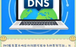 dns辅服务器未响应怎么解决